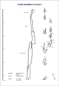 Mapa propasti Gyors zsomboly